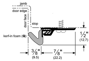 306AQD