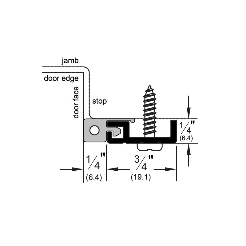 STD PERIMETER GASKET